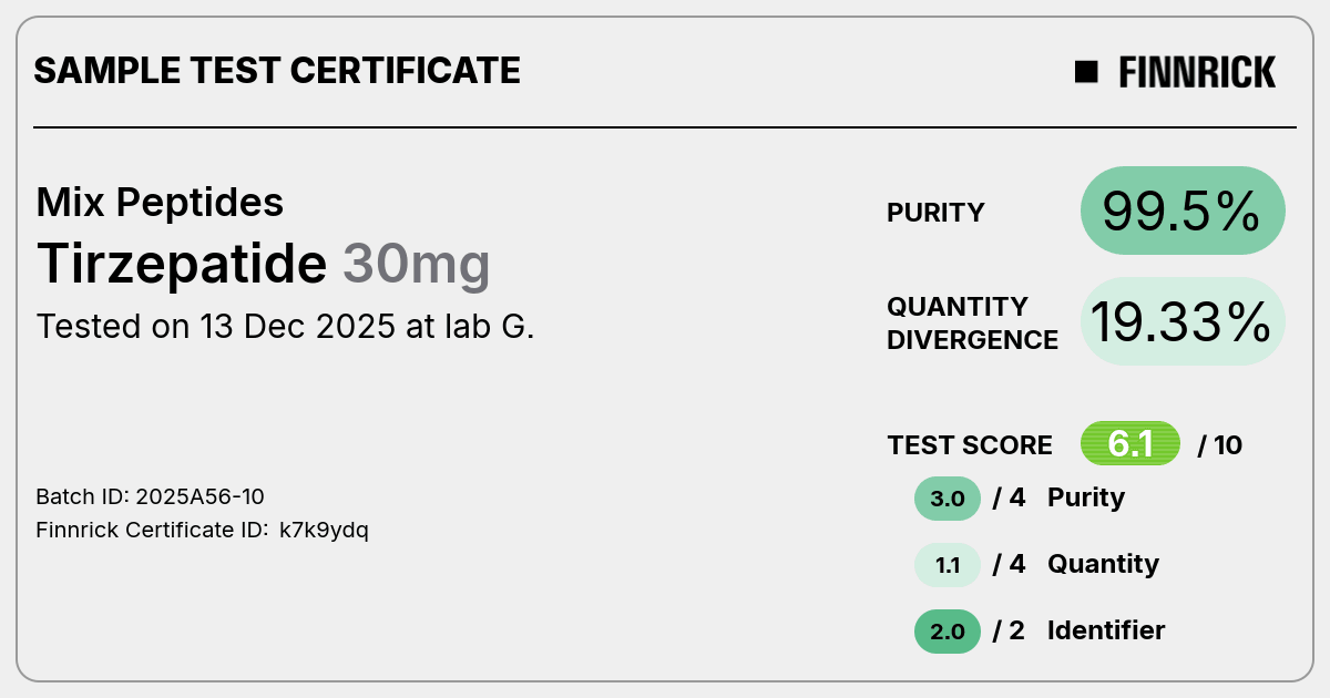 Certificate scan