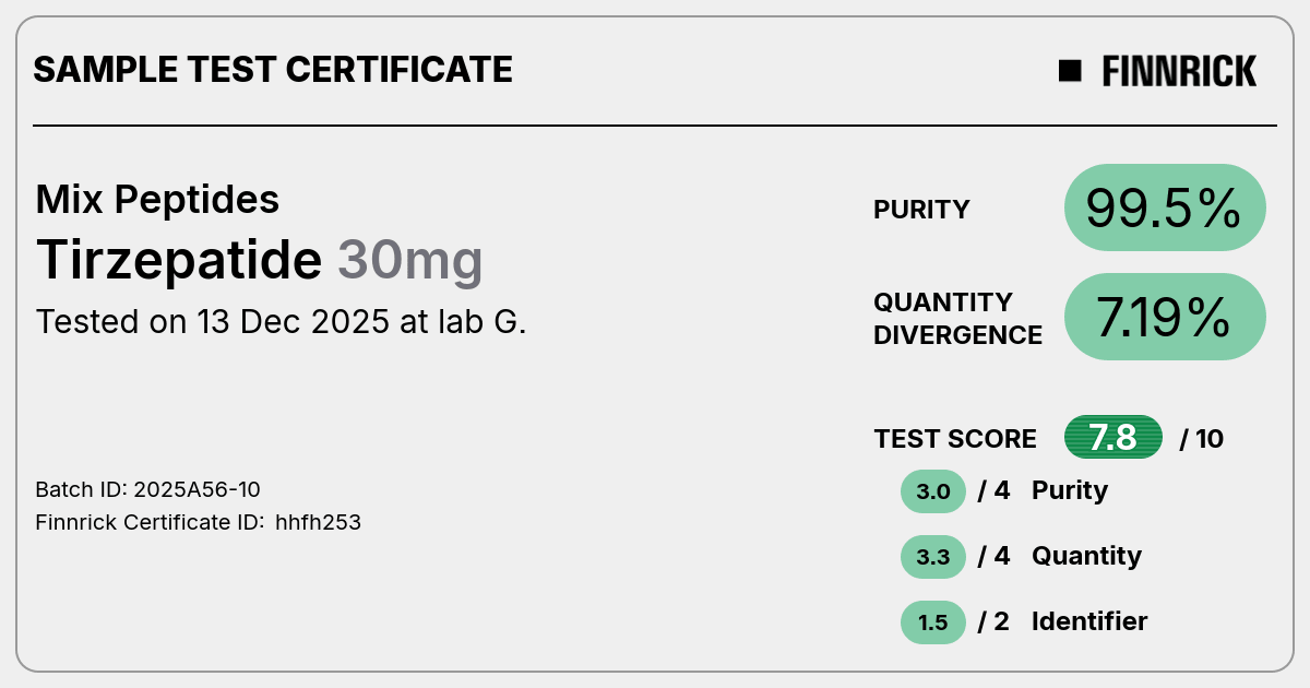 Certificate scan