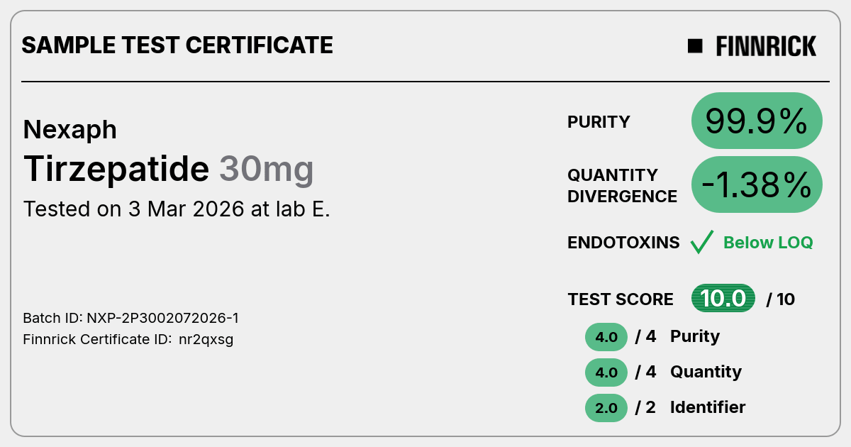 Certificate scan