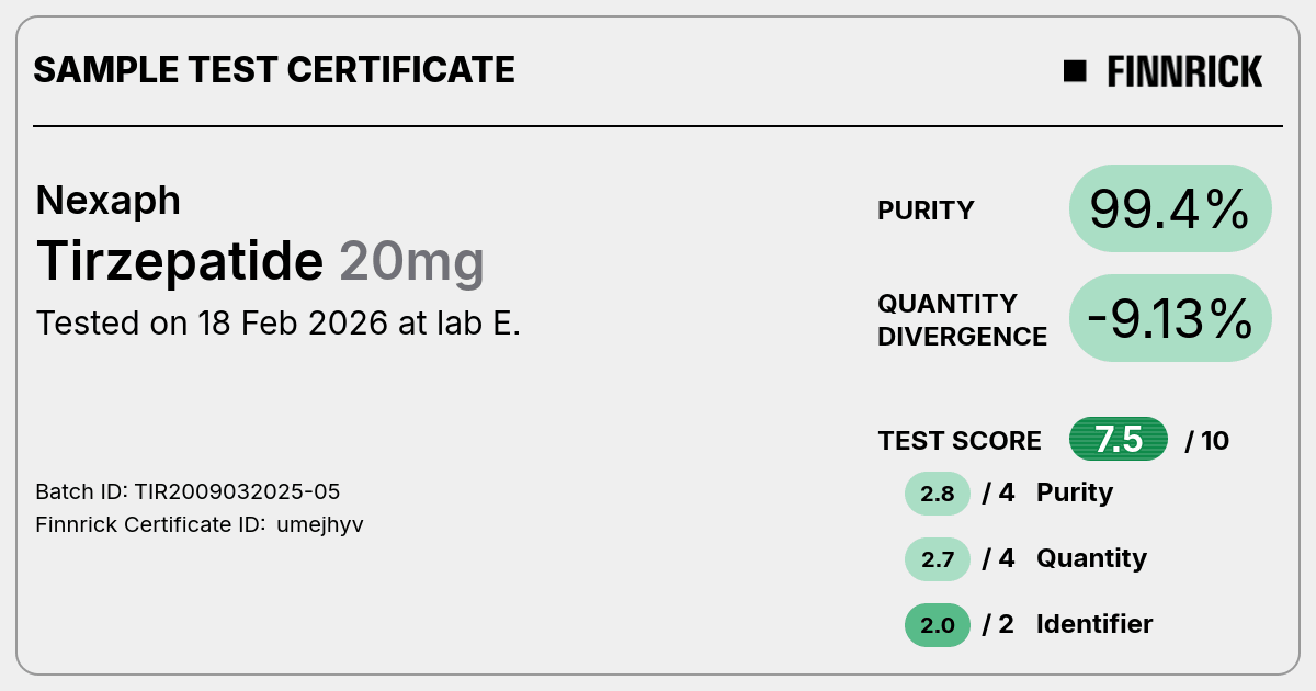 Certificate scan