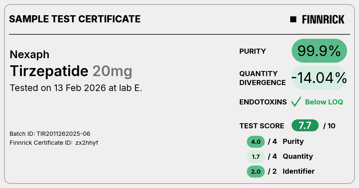 Certificate scan