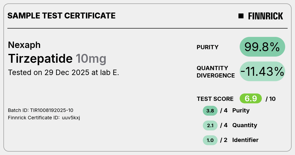 Certificate scan