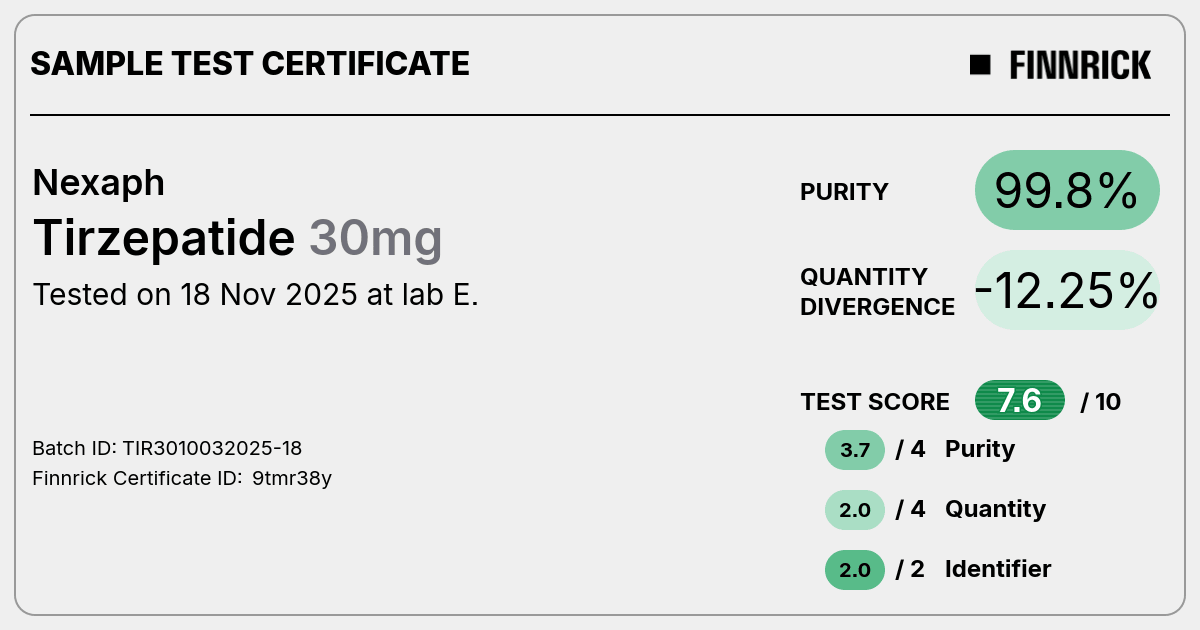 Certificate scan