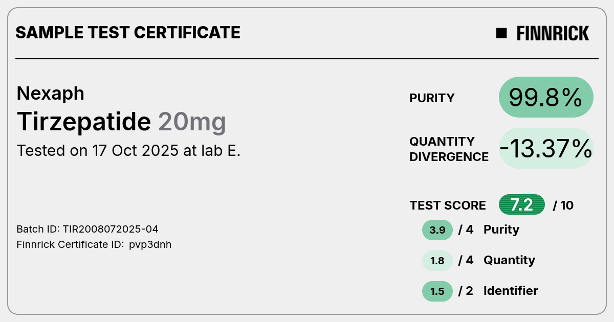 Certificate scan