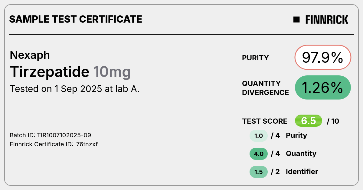 Certificate scan