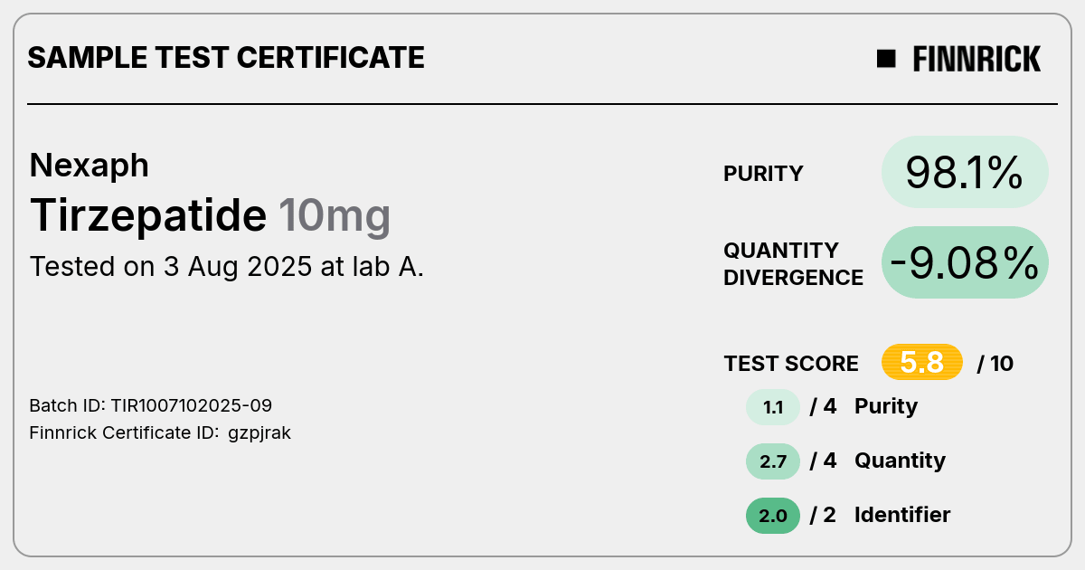 Certificate scan