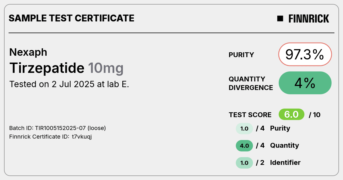 Certificate scan