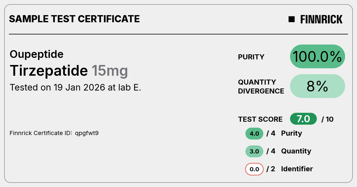 Certificate scan