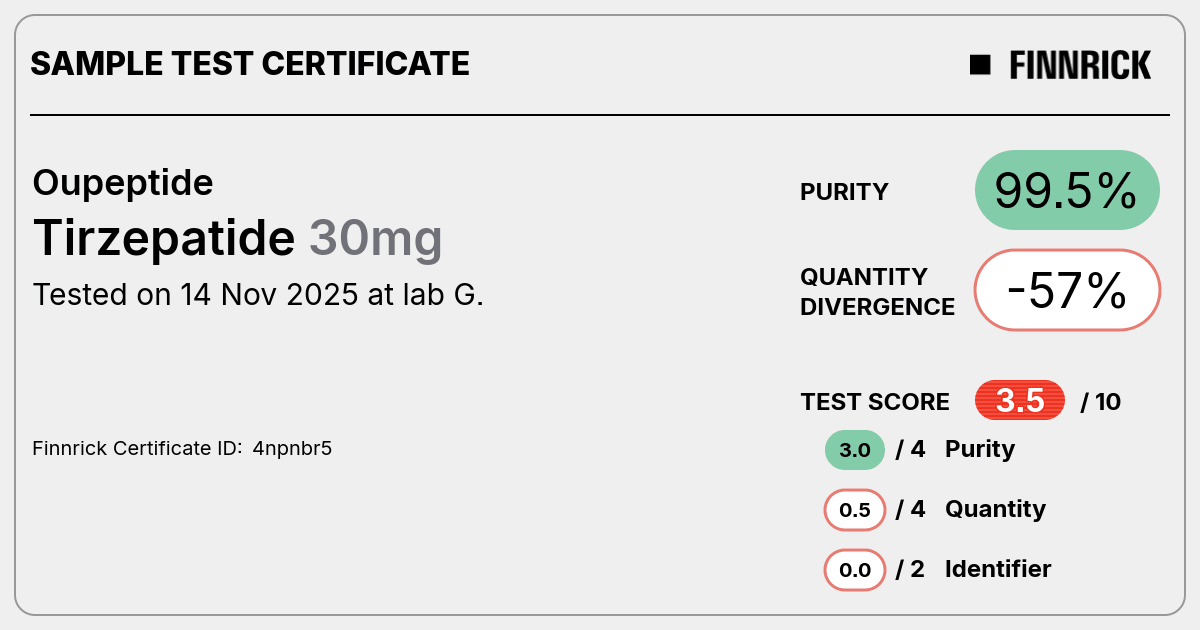 Certificate scan