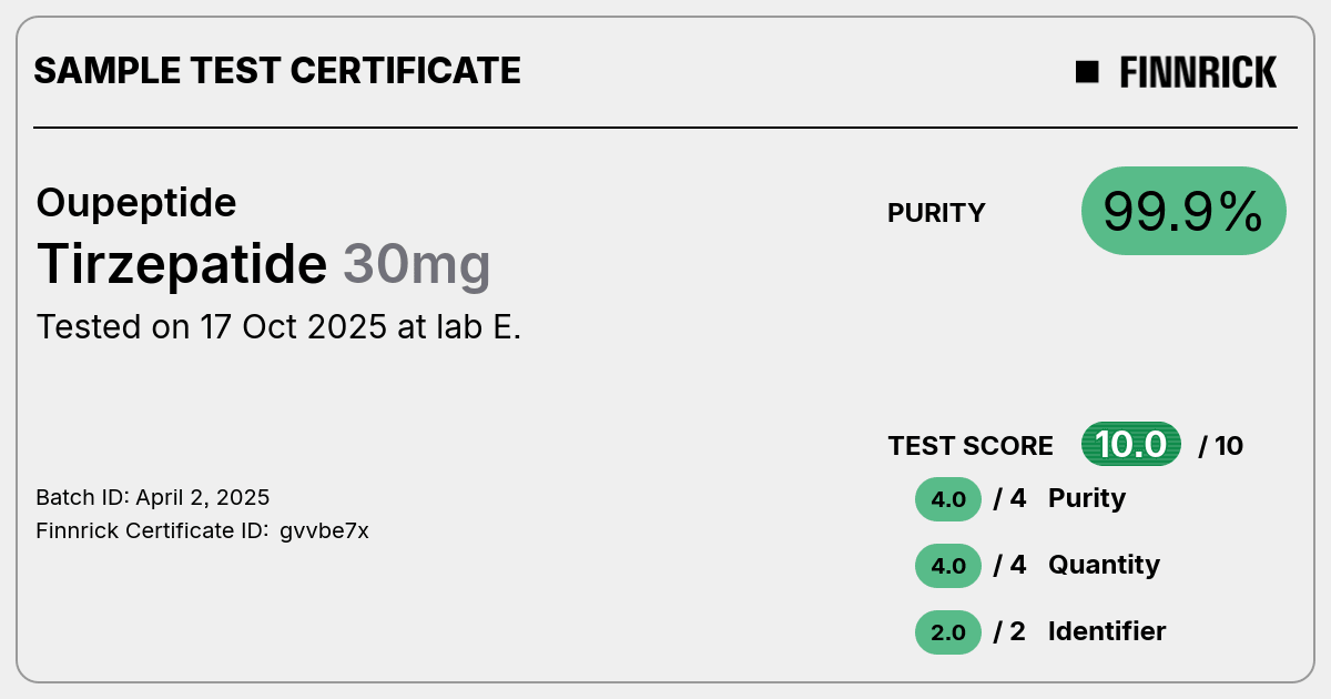 Certificate scan