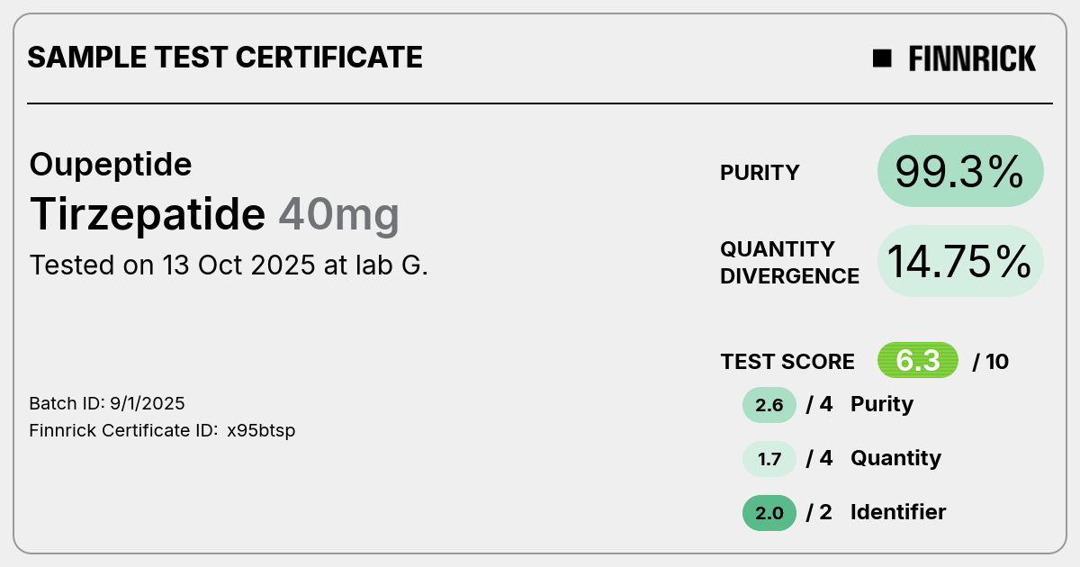 Certificate scan