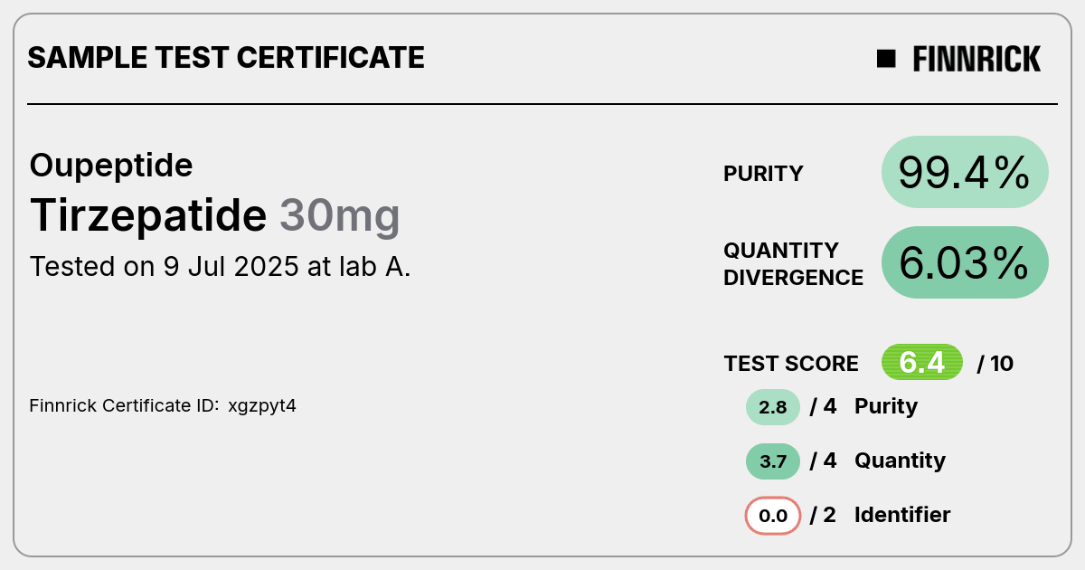 Certificate scan