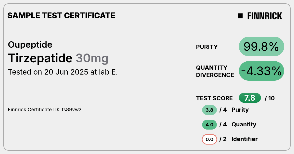 Certificate scan