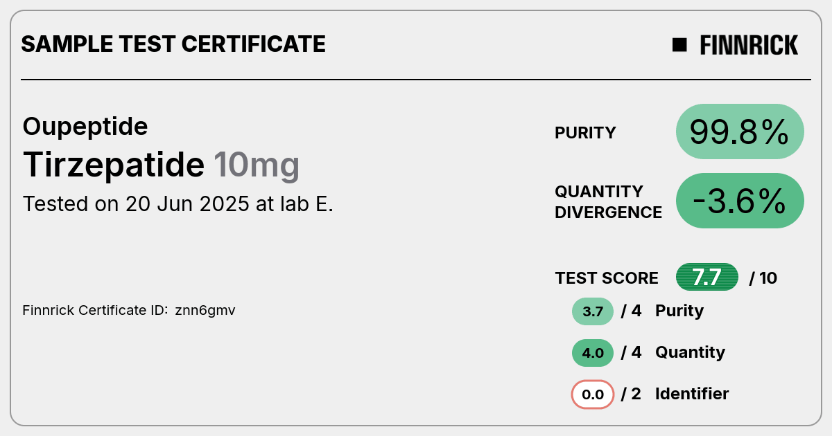Certificate scan