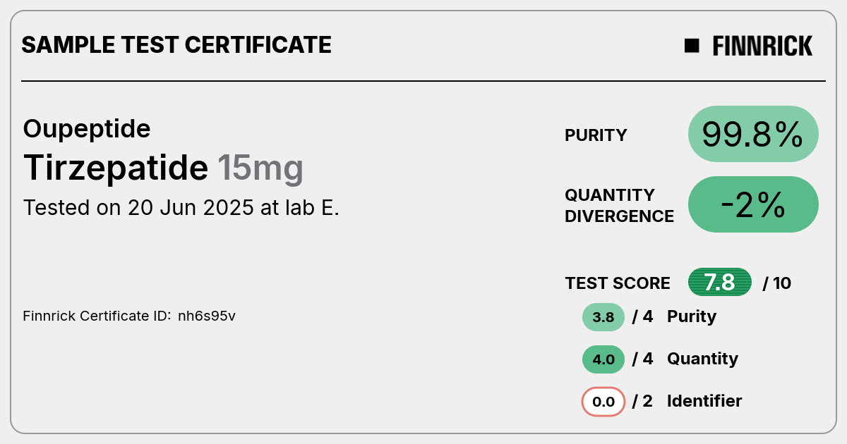 Certificate scan