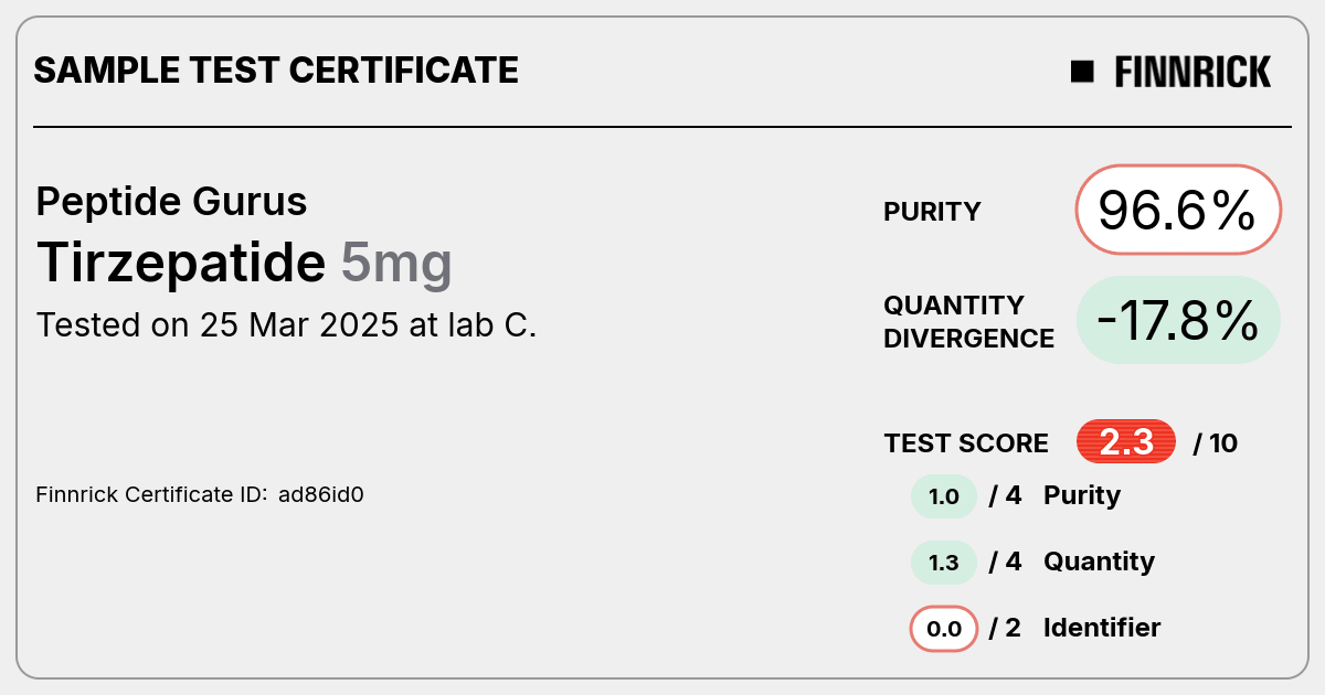 Certificate scan