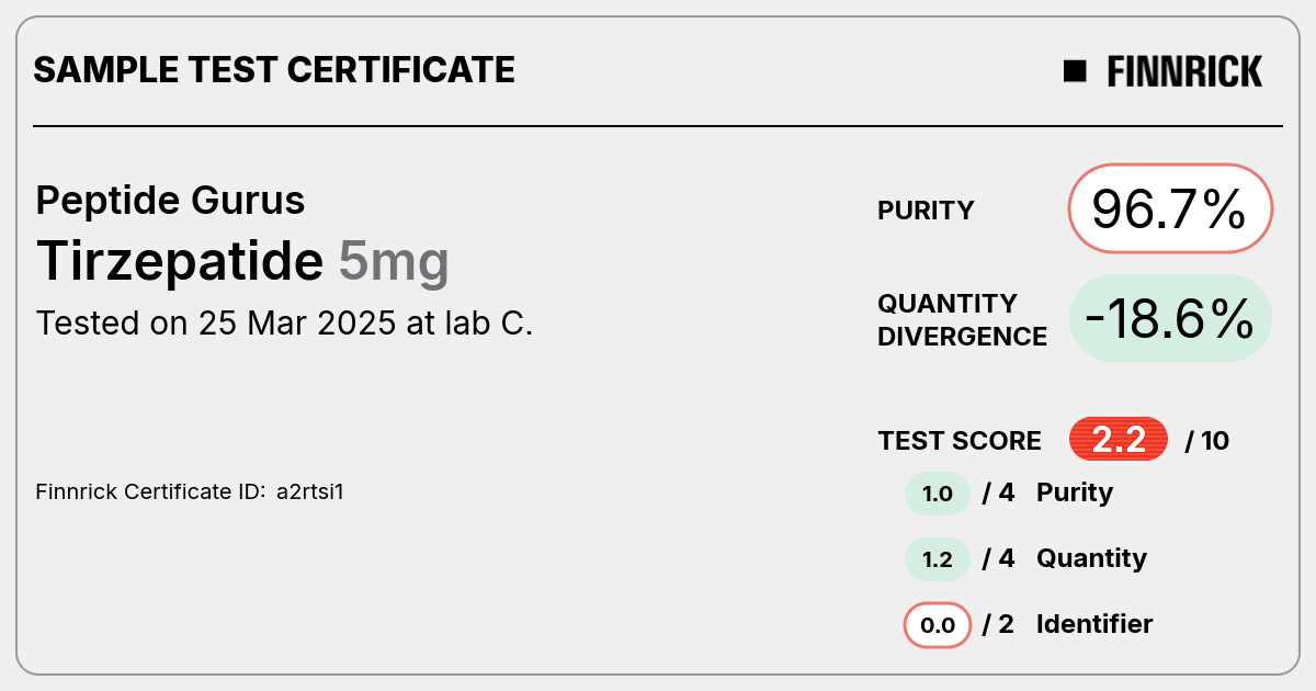 Certificate scan