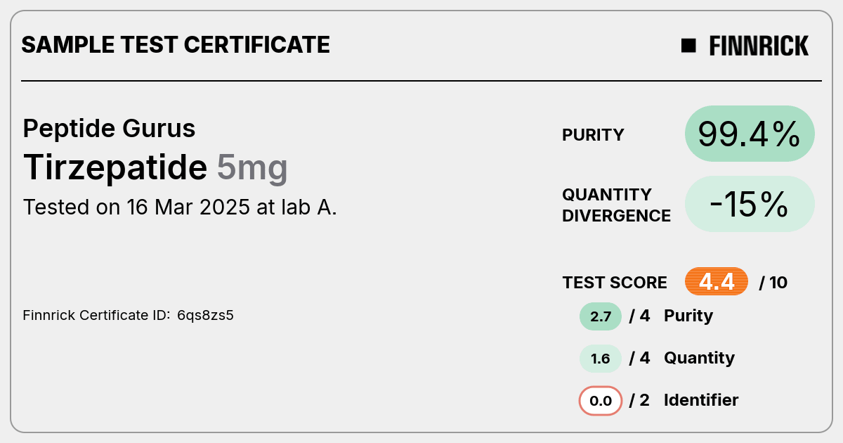 Certificate scan