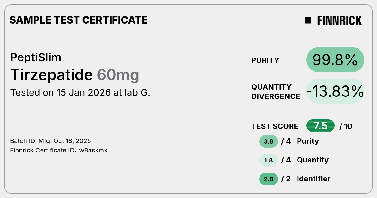 Certificate scan