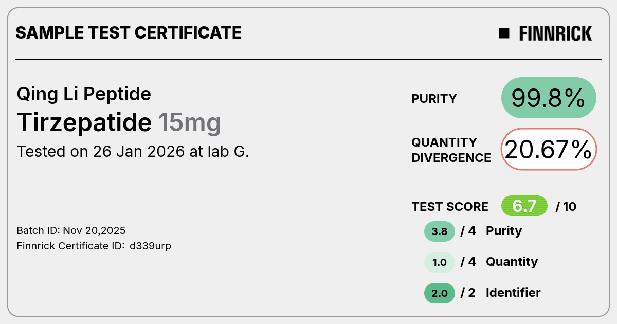 Certificate scan
