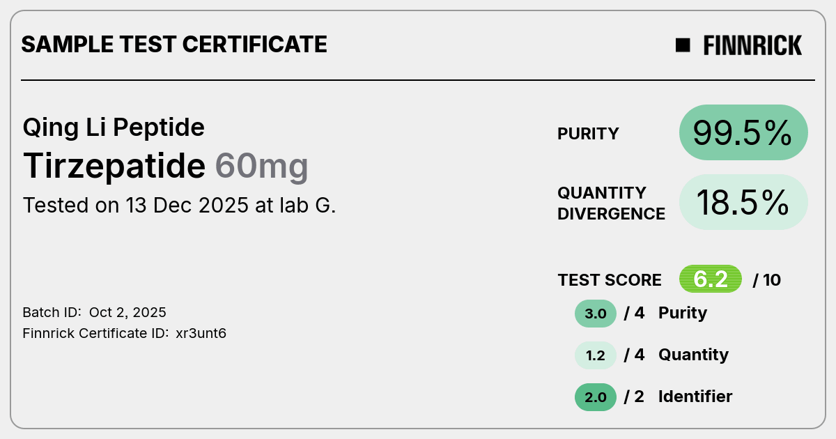 Certificate scan
