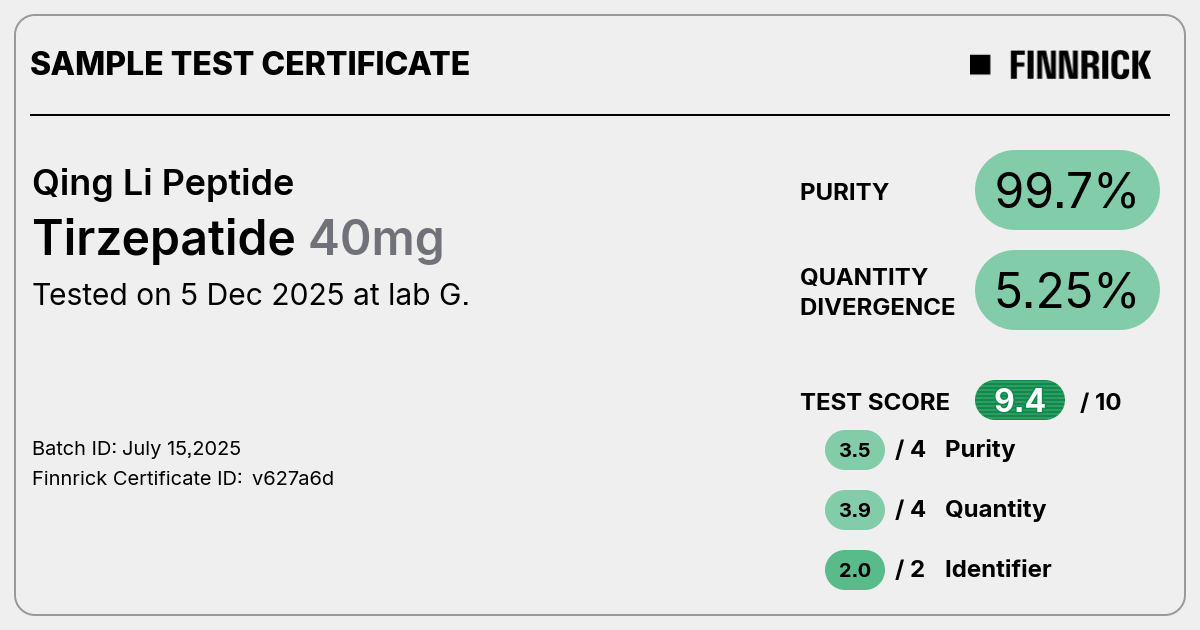 Certificate scan