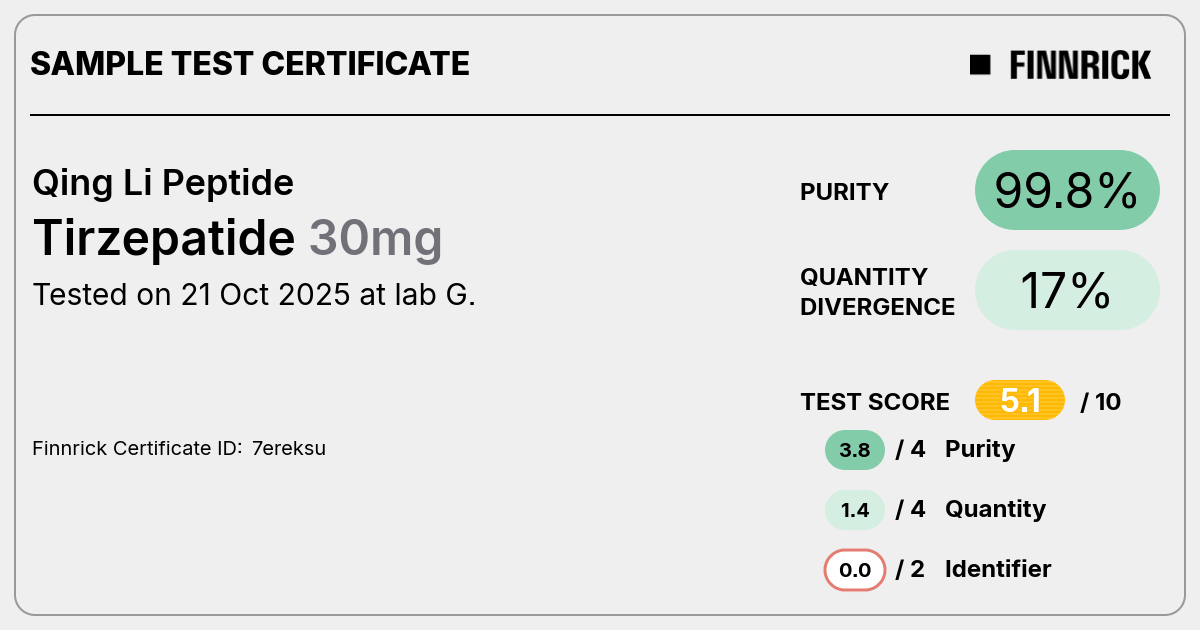 Certificate scan