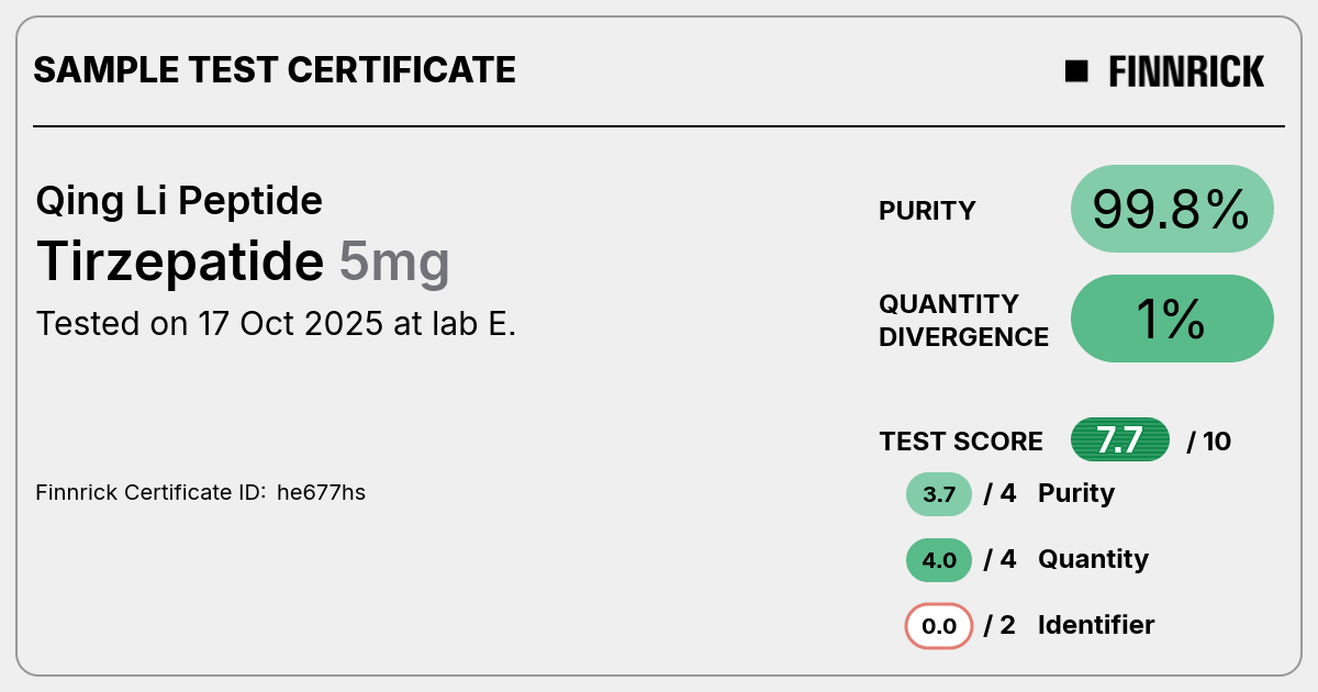 Certificate scan