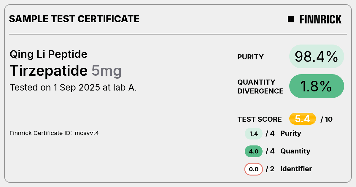 Certificate scan