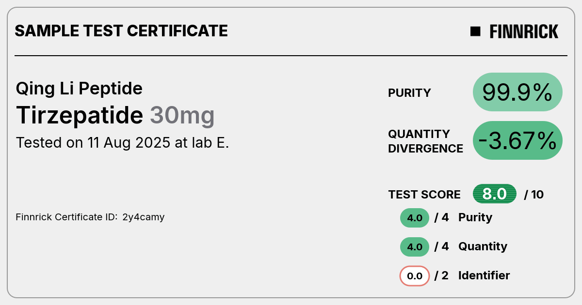 Certificate scan