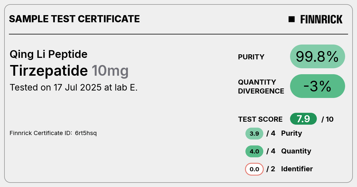 Certificate scan