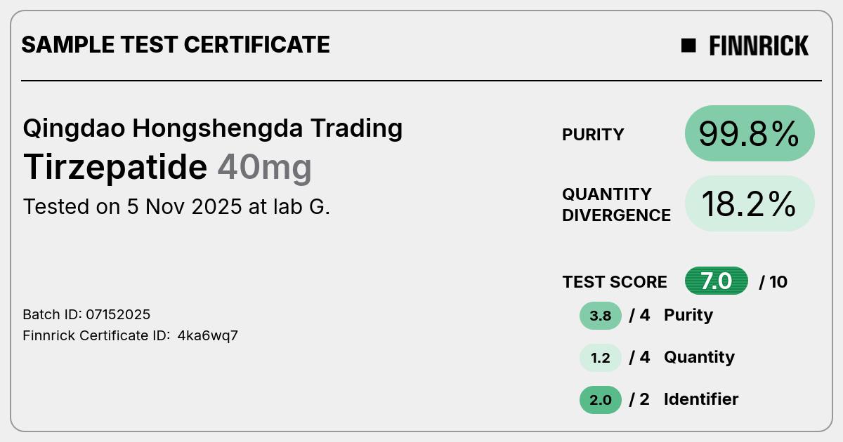 Certificate scan
