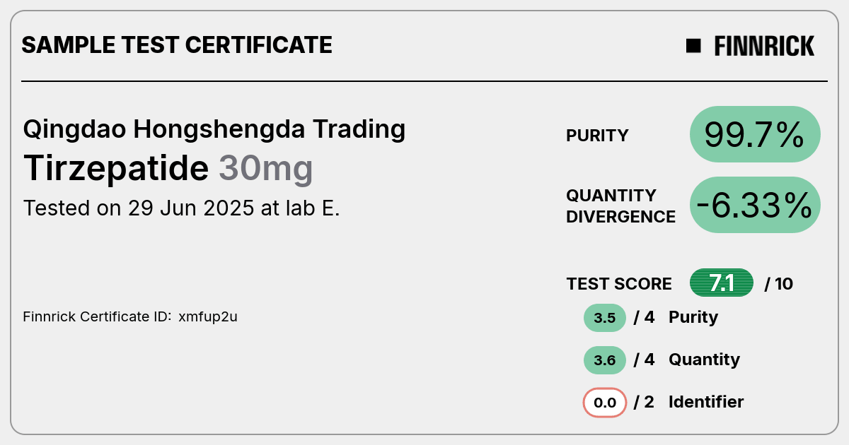 Certificate scan