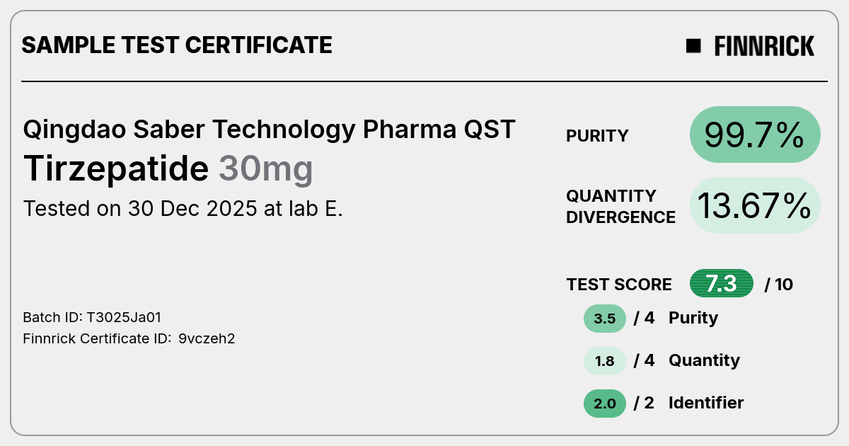 Certificate scan