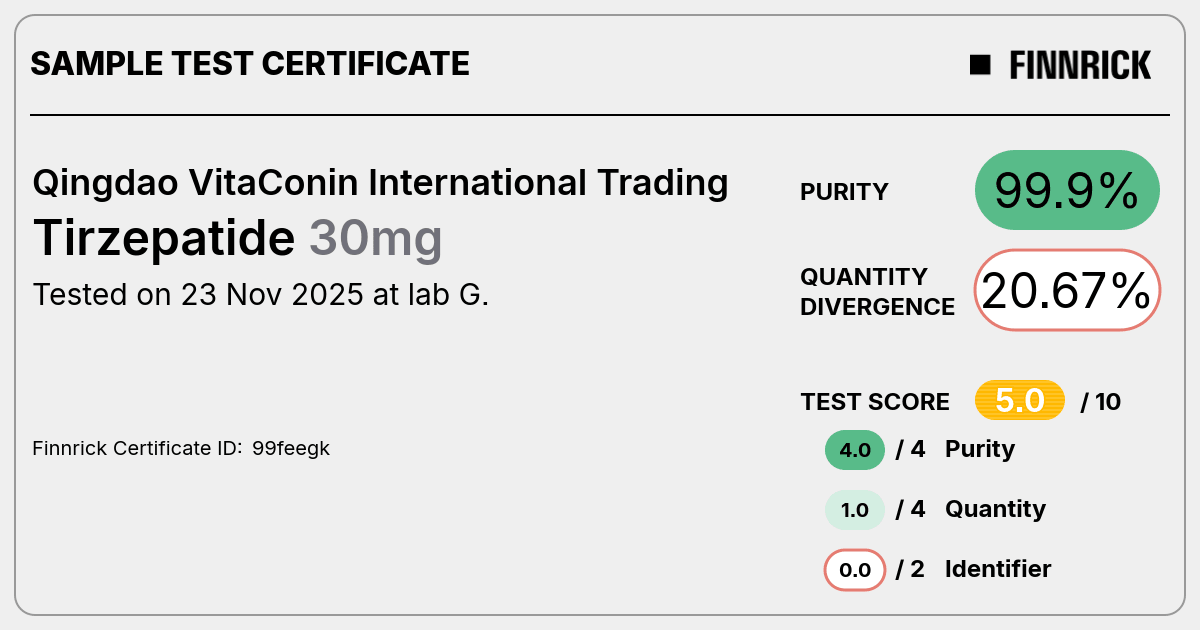 Certificate scan