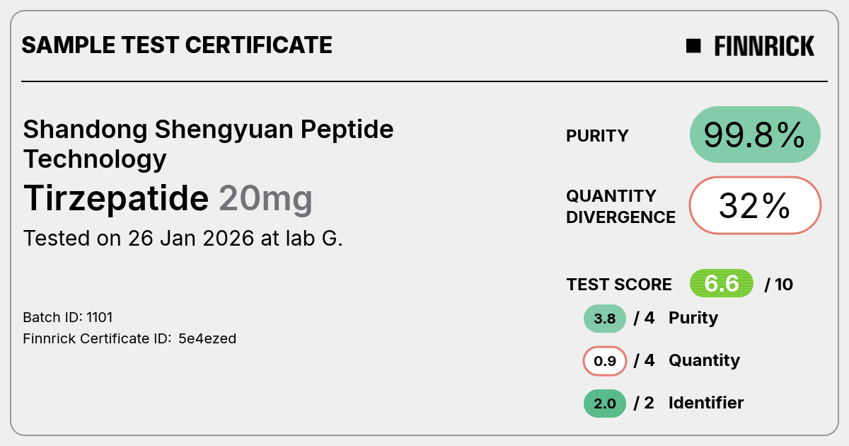 Certificate scan