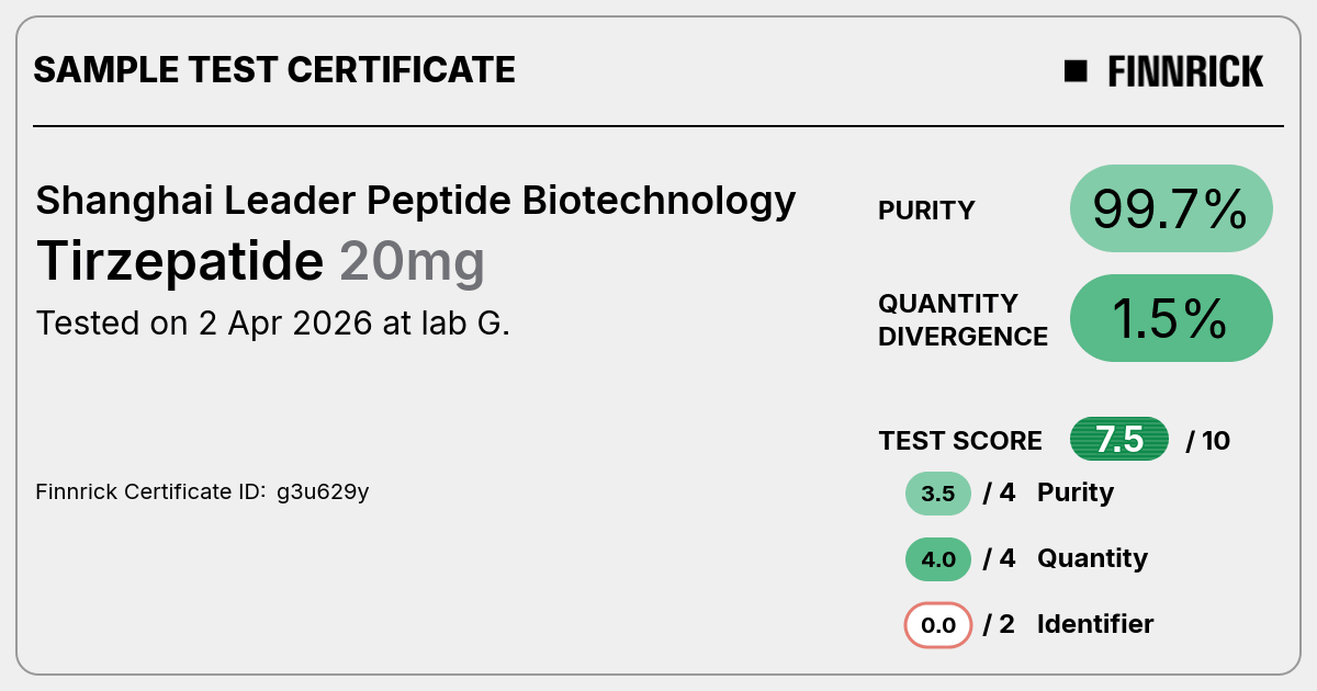 Certificate scan