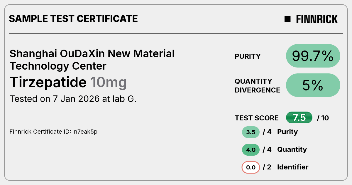 Certificate scan