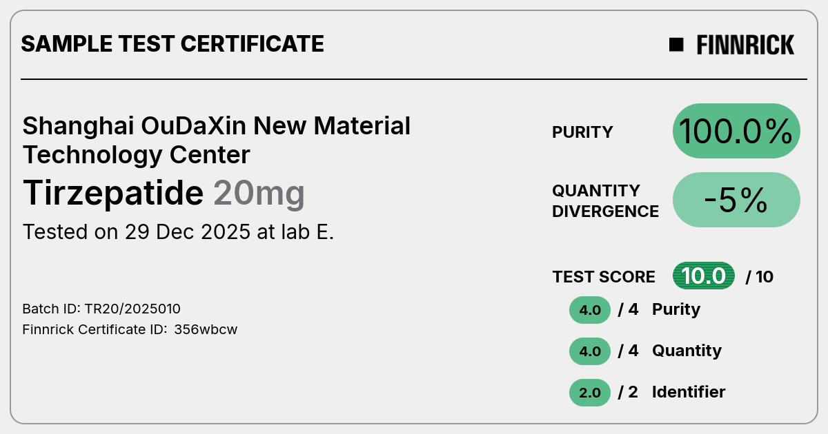 Certificate scan