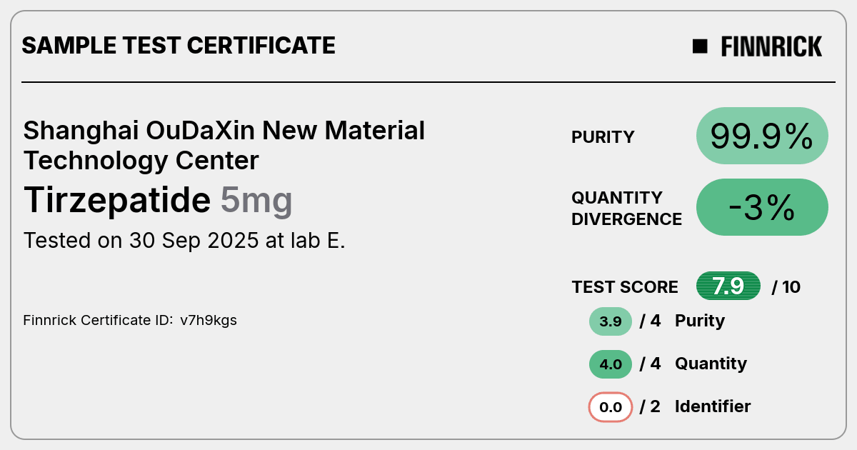 Certificate scan