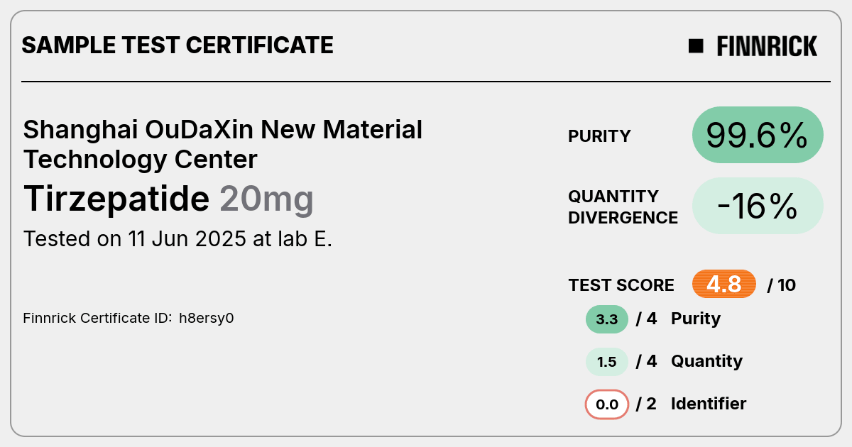 Certificate scan