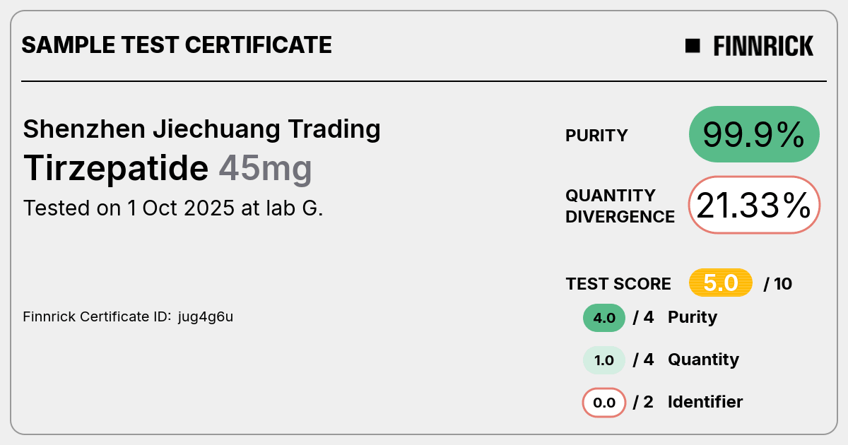 Certificate scan