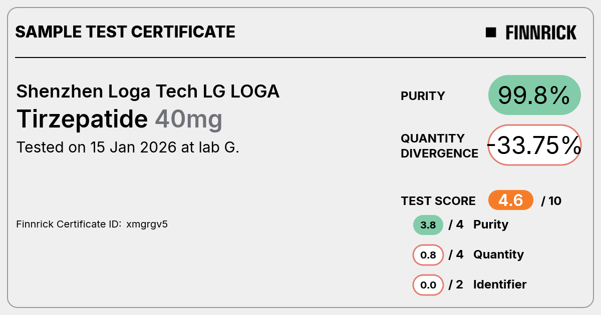 Certificate scan