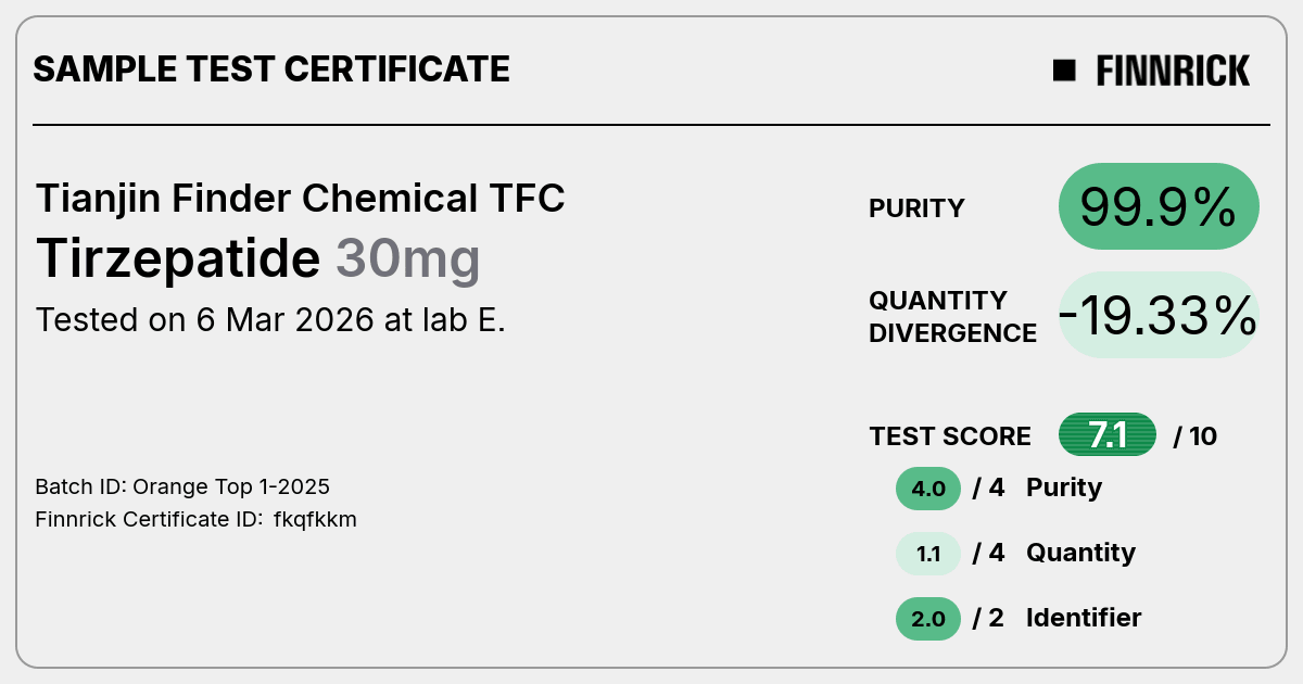 Certificate scan