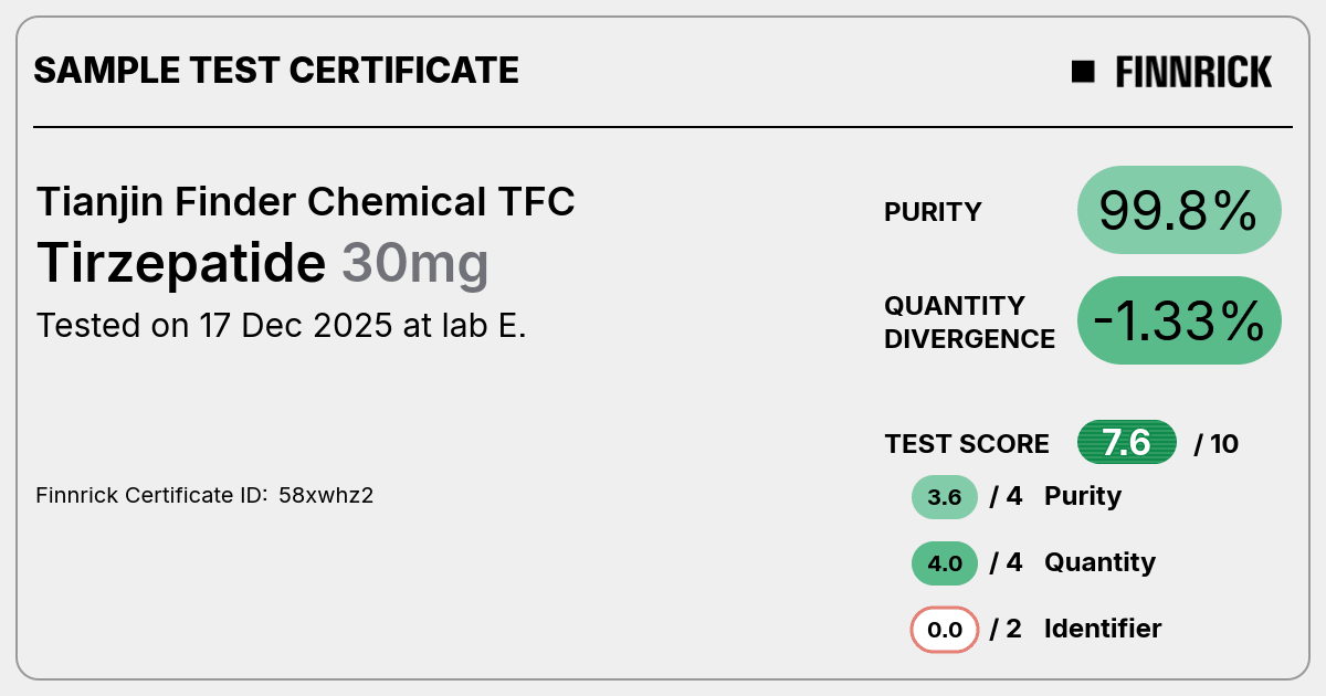 Certificate scan