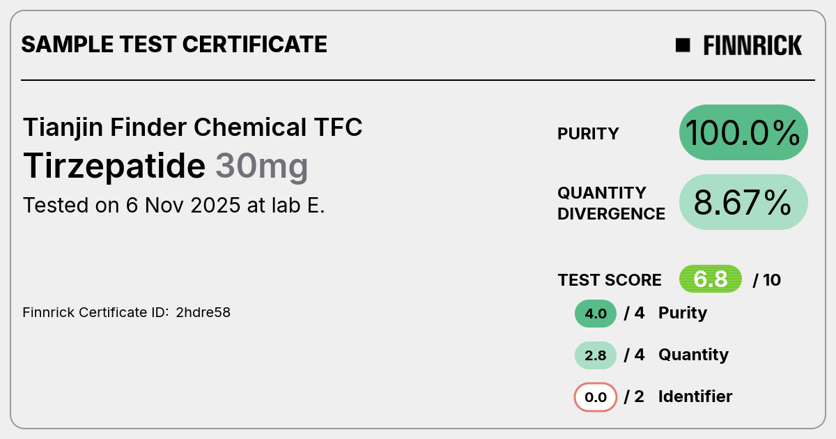Certificate scan