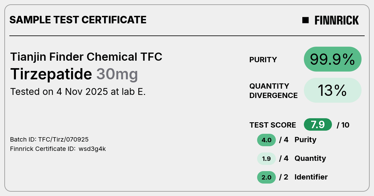 Certificate scan