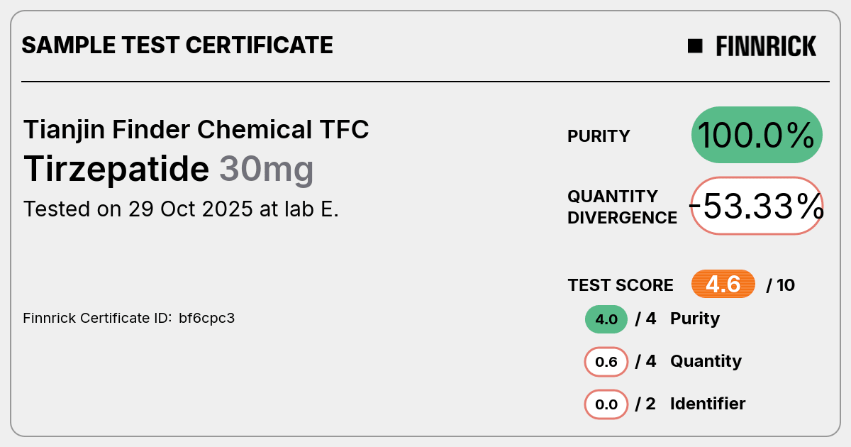 Certificate scan