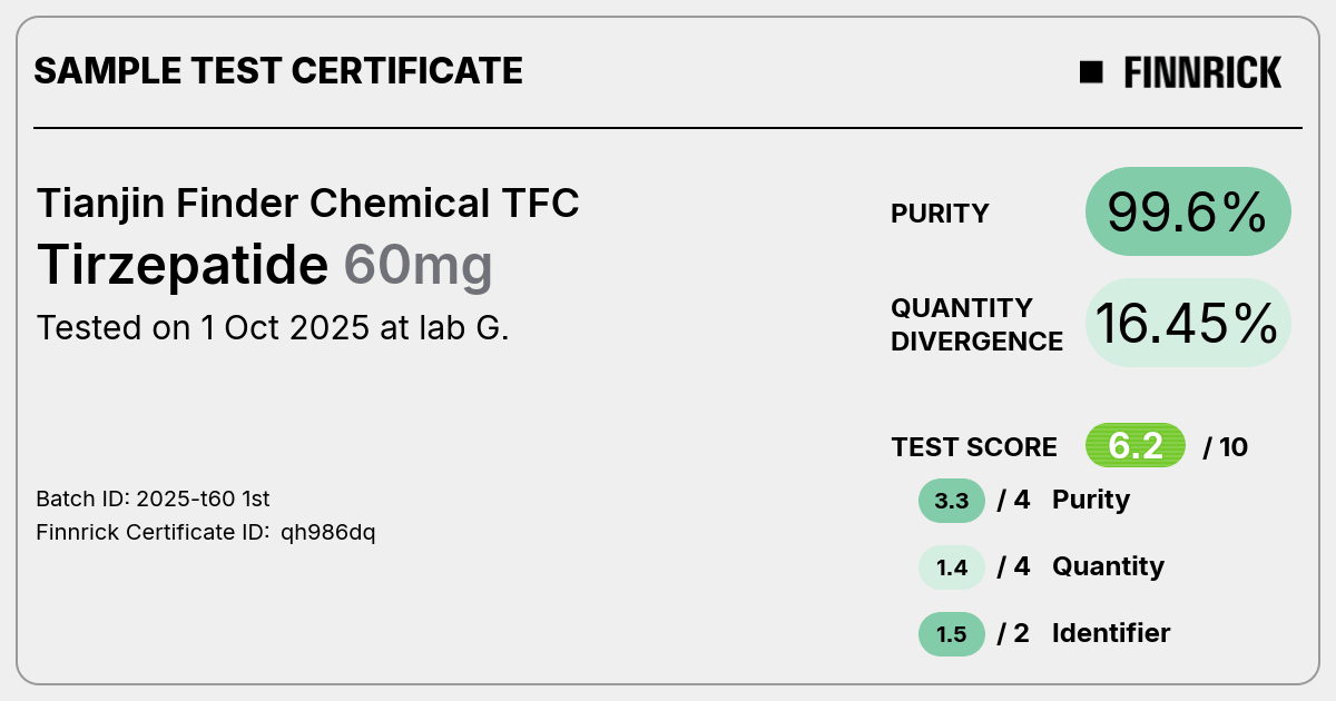 Certificate scan