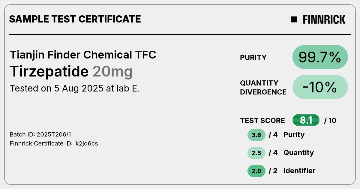 Certificate scan